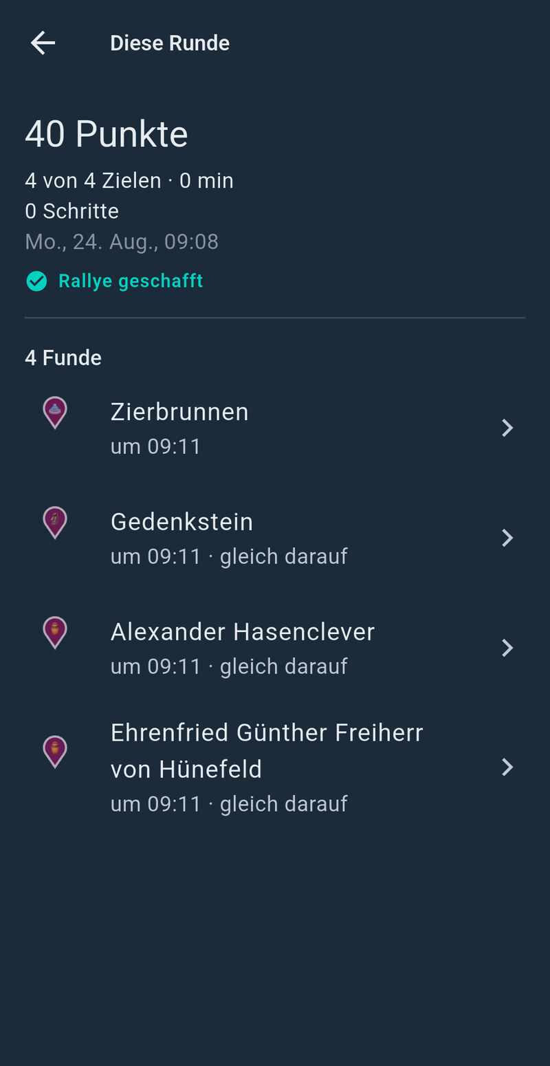 Die Übersicht einer gespielten Runde: 40 Punkte, 4 von 4
                Zielen, darunter jeder Fund mit seiner Uhrzeit.